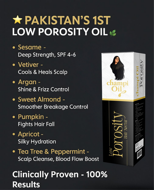 Low Porosity Champi Oil